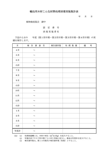 輸出用木材こん包材熱処理消毒実施集計表(第15号様式）